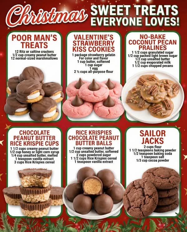 Christmas Treats : 6 Sweets Everyone Loves 1 Christmas Treats: Why We Love Holiday Desserts So Much